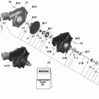 RXP, 2006 Тубо компрессор