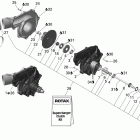 RXT, 2006 Тубо компрессор