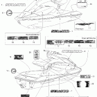 3D RFI Наклейки