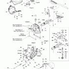 GTX 4-TEC, LTD SCIC Рулевая система