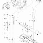 GTI RFI STD Масляная система