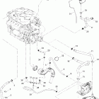 RXT Система охлаждения