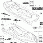 GTI RFI STD Наклейки