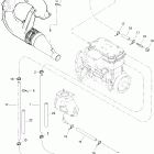 GTI RFI STD Система охлаждения