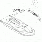 GTX 4-TEC, Special Supercharged Вентиляция
