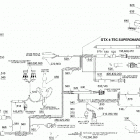 GTX 4-TEC, Special Supercharged 10- wiring harness