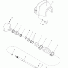 GTI, 5647/5657 Приводная система