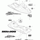 GSX RFI, 5645/5654 Наклейки