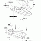 GTX RFI, 5886/5887 Наклейки