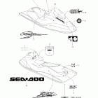 GSX Limited, 5629/5845 Наклейки