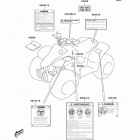 KFX50 (KSF50-A6F) Наклейки предупреждения