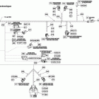 Spyder RS Roadster SE5 10- frame harness e_se5 electronic