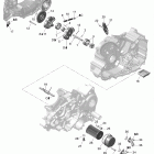Spyder RT, RTS Roadster SM5 Масляная система