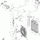 Spyder RT, RTS Roadster SM5 Система охлаждения