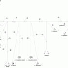 Spyder RT, RTS Roadster SM5 10- electrical harness , cargo