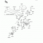 Mule 2500 (KAF620-C4) Управление