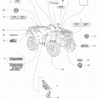 Traxter Auto Std & XT Наклейки