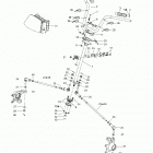 Traxter XL Рулевое управление