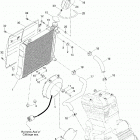 DS 650/DS 650 Baja/X Система охлаждения