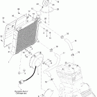 DS 650/DS 650 Baja/X Система охлаждения