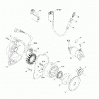 Rally 175 Генератор