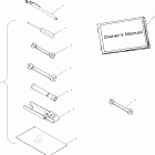 C10RB42AA UTV 2X4 Инструмент