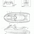 GP800R - GP800AA Наклейки предупреждения