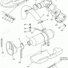 WAVE RUNNER GP760 - GP760W Выхлопная система 2