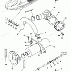 WAVE RUNNER GP760 - GP760V Выхлопная система 2