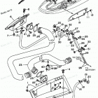 WAVE RUNNER III - WRA650U Вентиляция