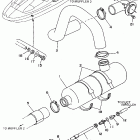 Wave Raider 700 Выхлопная система 2