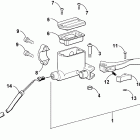 500 Auto Передний тормоз ручной