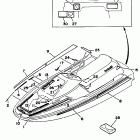 Wave Runner III Graphic tool