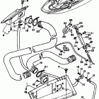 Wave Runner III Вентиляция