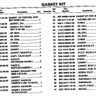 SJ 650 Комплект прокладок