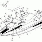 Wave Runner 500 Graphic tool