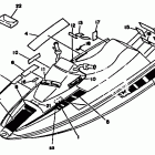 Wave Runner 500 Graphic tool