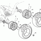 500 Auto Колеса и покрышки