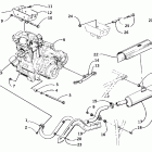 400-500 cc Двигатель и глушитель