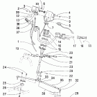 400-500 cc Рулевое управление