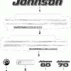 J60PL4SDM Наклейки