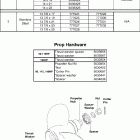 J90PX4SOR, BJ90PX4SOR Propellers & hardware