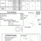 J40RSOC Propellers & hardware