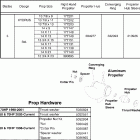 J60PL4SOA Propellers & hardware