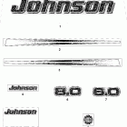 J8RSTD Наклейки