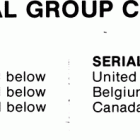 20XD (2 CYL.) 7209533 THRU 0A730006 Misc. parts  /  serial group chart