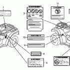 TRX500FPM Лейбл предостережения