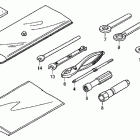 TRX500FPM Инструмент