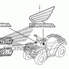 TRX500FA Emblem@mark