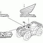 TRX680FA Наклейки